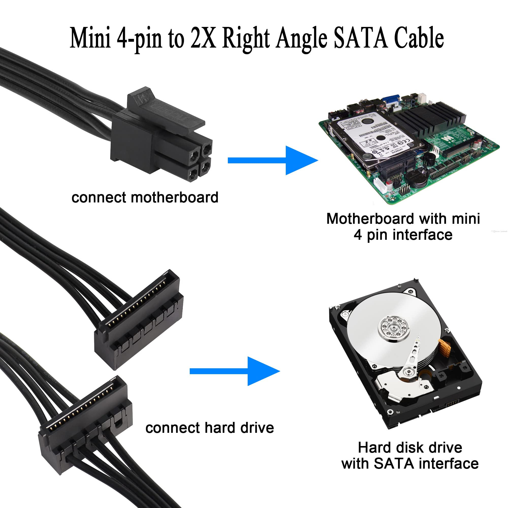 Amazon.co.jp: QIANRENON ミニ4ピンから2X L字型SATAハードドライブ